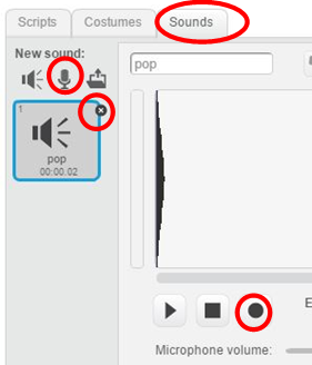 A screenshot of the scratch sounds tab that is described in step 12. The Sounds tab is the tab on the far right adjacent to the Costumes tab. The Record new sound button is located between the choose sound from library and upload sound from file buttons in the new sound menu. You can delete a sound by clicking on it in the left hand column and then clicking the x in the top right corner. The record button is on the far right adjacent to the stop button in the sound menu located above the microphone volume slider.