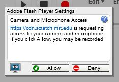 A screenshot of a prompt indicating that a flash program is attempting to use the camera and microphone.