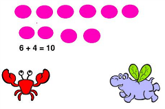 An example of an animal story activity using the provided sprites and a custom backdrop. In this example four pink dots are being added to six pink dots.