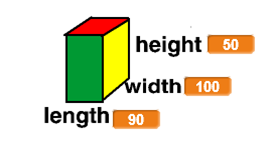 An example of finding the volume of a rectangular prism with a length of 90, width of 100, and height of 50.