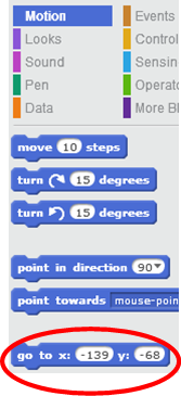A reset script using move, turn, point in direction, point towards, and go to blocks.